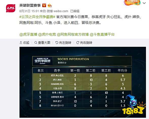 足在培养技 足在培养技