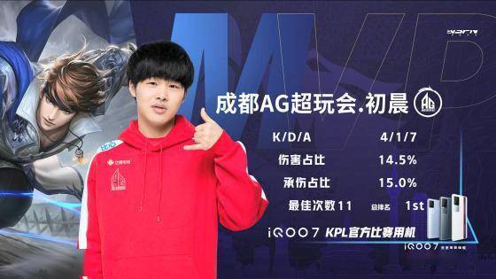 發掘角色球 發掘角色球