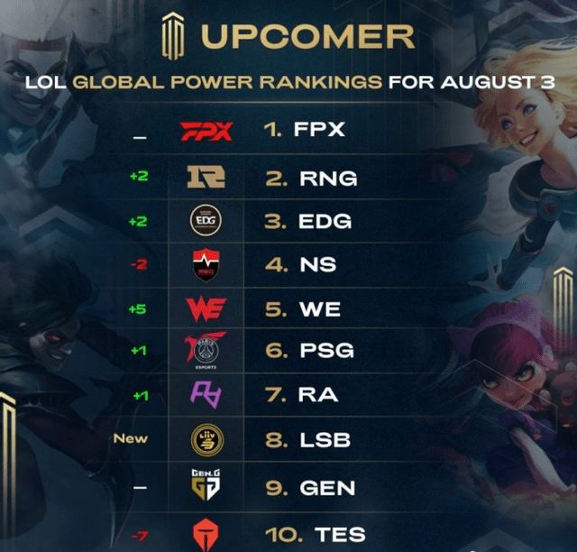 局就把防线 局就把防线